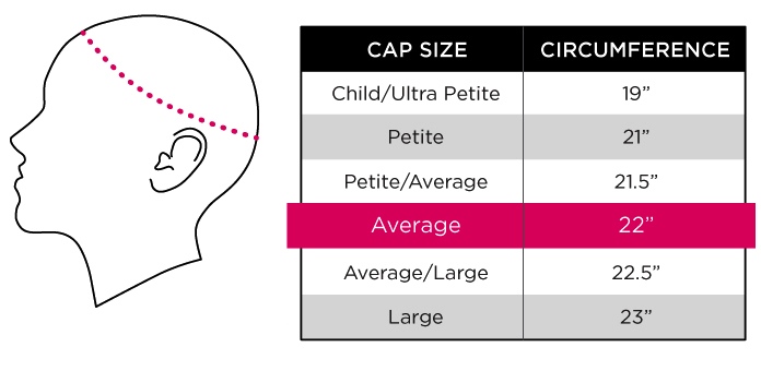 How To Measure Your Wig Cap Size Easi Wigs Australia